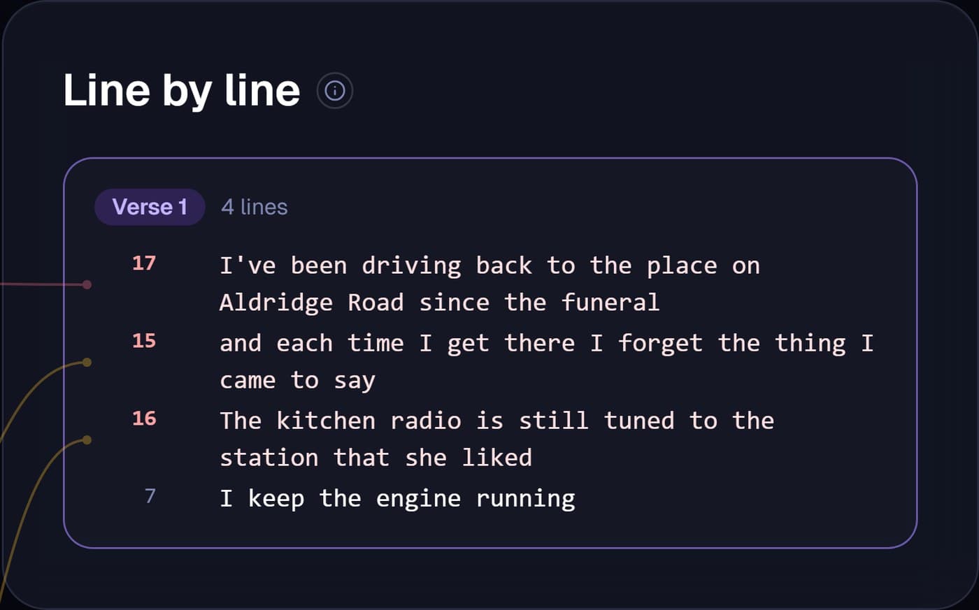 The check's line-by-line panel for this verse: a gutter reading 17, 15, 16 and 7 beside the four lines, with the first three marked.